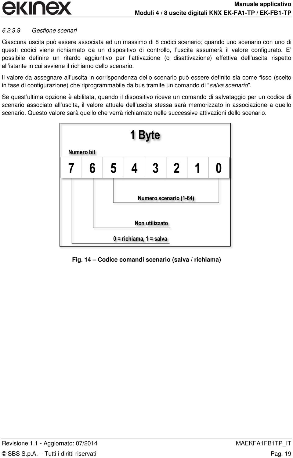 assumerà il valore configurato. E possibile definire un ritardo aggiuntivo per l attivazione (o disattivazione) effettiva dell uscita rispetto all istante in cui avviene il richiamo dello scenario.