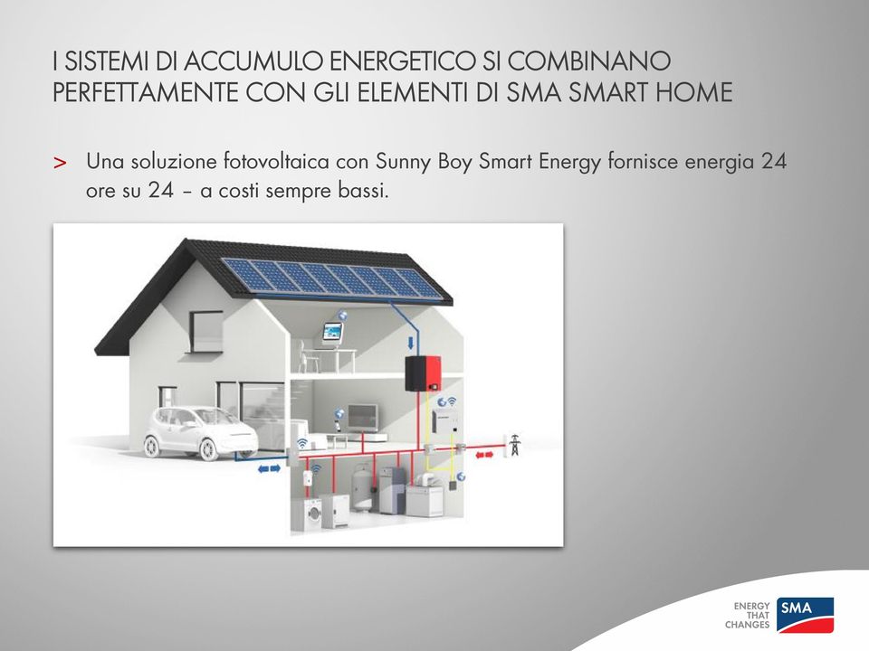 Una soluzione fotovoltaica con Sunny Boy Smart