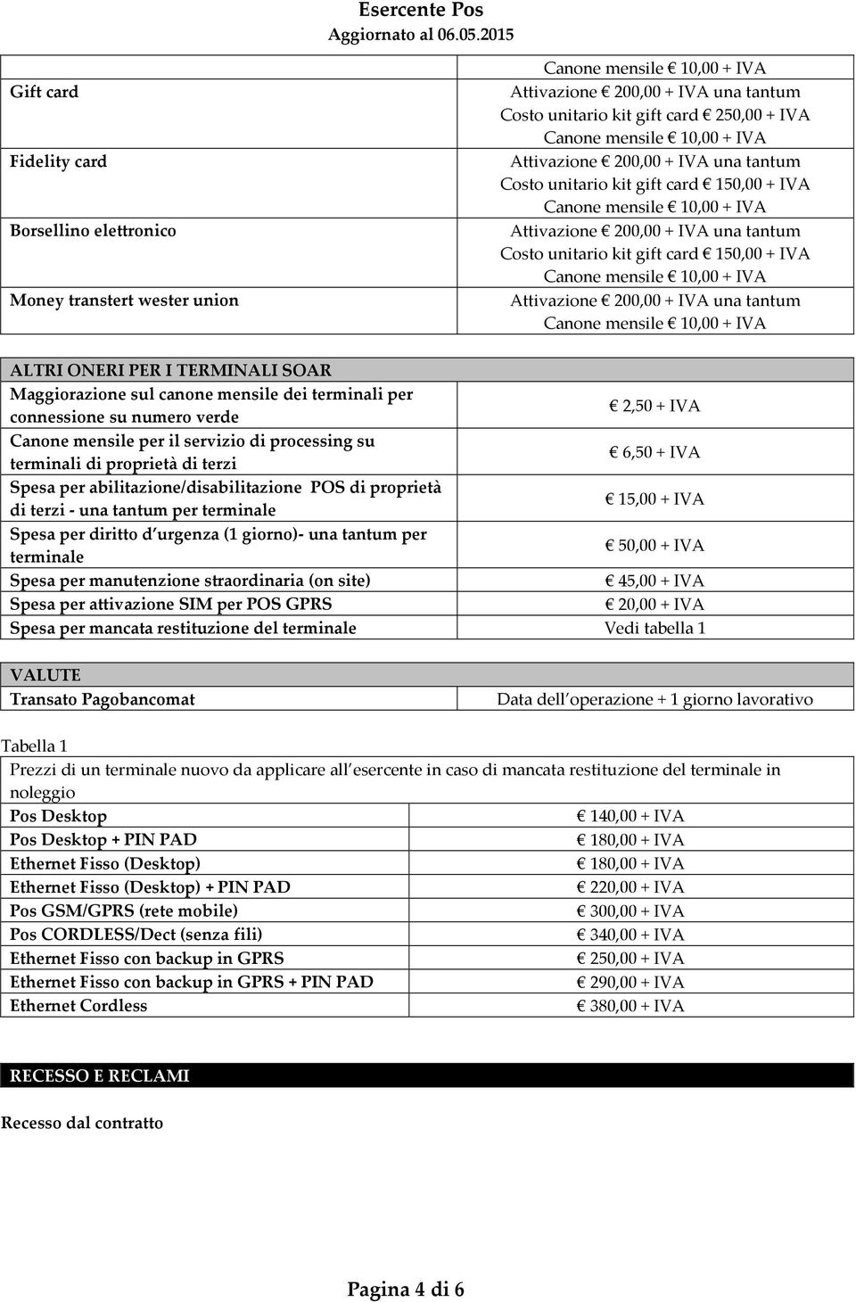 di terzi 6,50 + IVA Spesa per abilitazione/disabilitazione POS di proprietà di terzi - una tantum per terminale 15,00 + IVA Spesa per diritto d urgenza (1 giorno)- una tantum per terminale 50,00 +