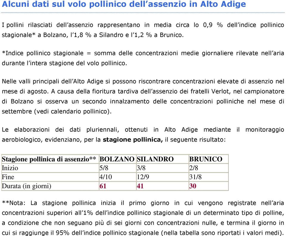 Nelle valli principali dell Alto Adige si possono riscontrare concentrazioni elevate di assenzio nel mese di agosto.