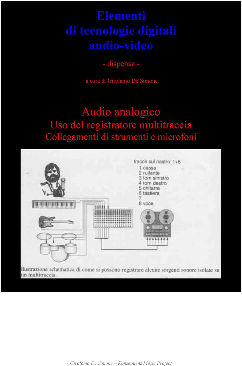 Audio analogico Uso del registratore