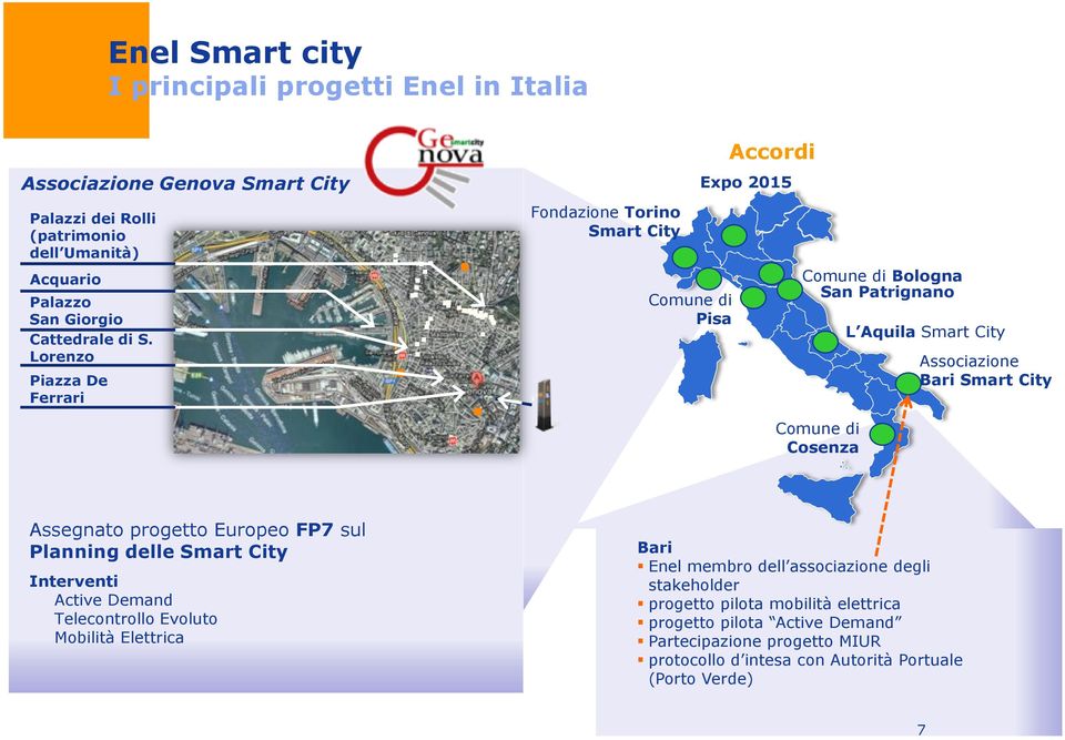 Comune di Cosenza Assegnato progetto Europeo FP7 sul Planning delle Smart City Interventi Active Demand Telecontrollo Evoluto Mobilità Elettrica Bari Enel membro dell