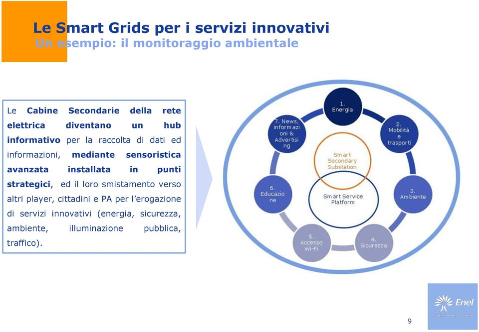 sensoristica avanzata installata in punti strategici, ed il loro smistamento verso altri player,