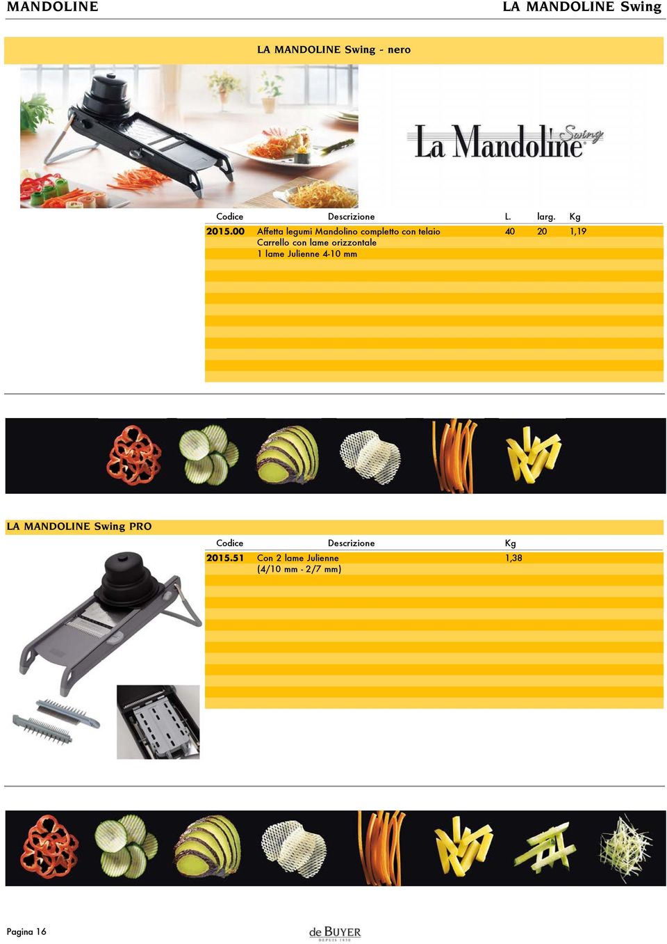 00 Affetta legumi Mandolino completto con telaio 0 0,9 Carrello con lame