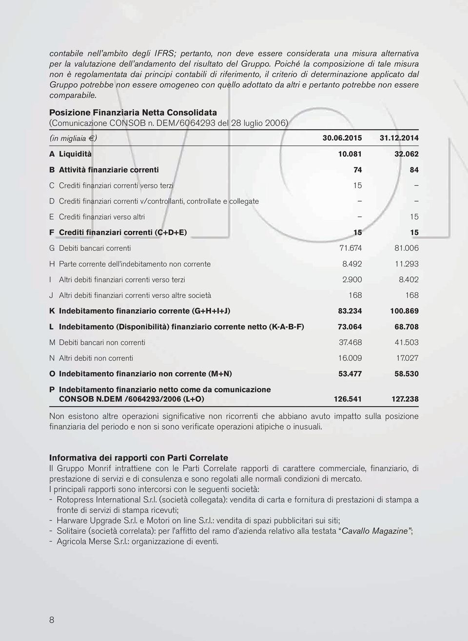 altri e pertanto potrebbe non essere comparabile. Posizione Finanziaria Netta Consolidata (Comunicazione CONSOB n. DEM/6064293 del 28 luglio 2006) (in migliaia ) 30.06.2015 31.12.2014 A Liquidità 10.