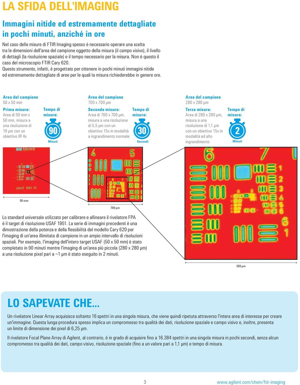 Questo strumento, infatti, è progettato per ottenere in pochi minuti immagini nitide ed estremamente dettagliate di aree per le quali la misura richiederebbe in genere ore.