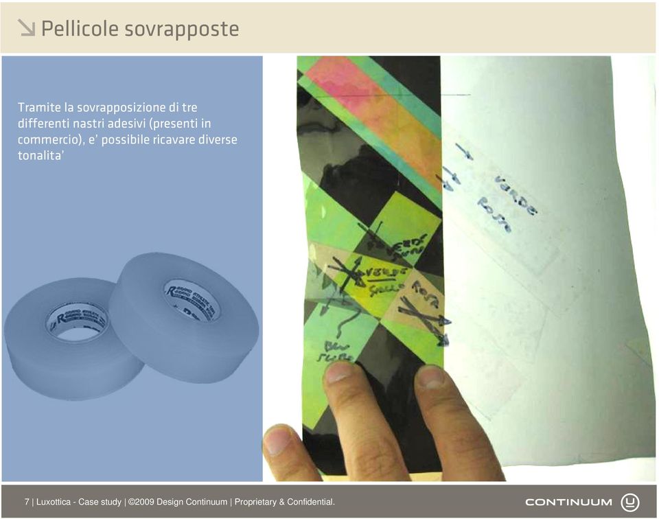 e possibile ricavare diverse tonalita 7 Luxottica -