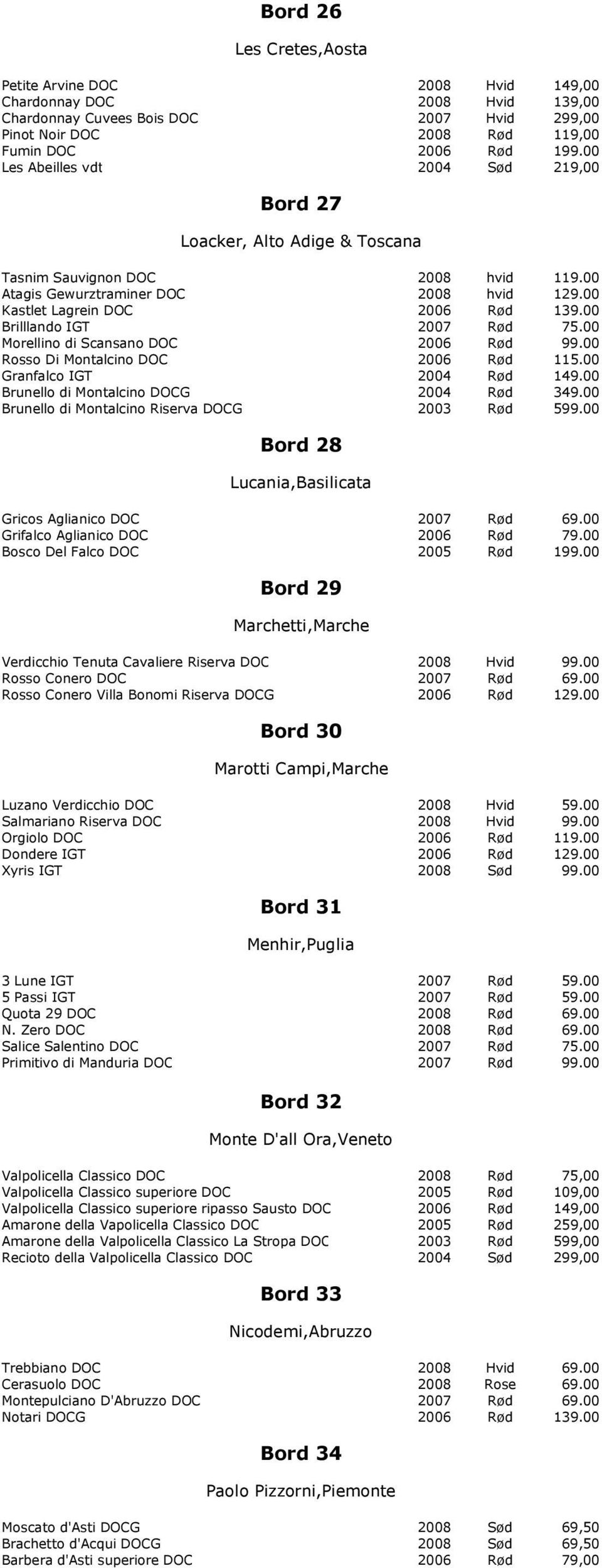 00 Brilllando IGT 2007 Rød 75.00 Morellino di Scansano DOC 2006 Rød 99.00 Rosso Di Montalcino DOC 2006 Rød 115.00 Granfalco IGT 2004 Rød 149.00 Brunello di Montalcino DOCG 2004 Rød 349.