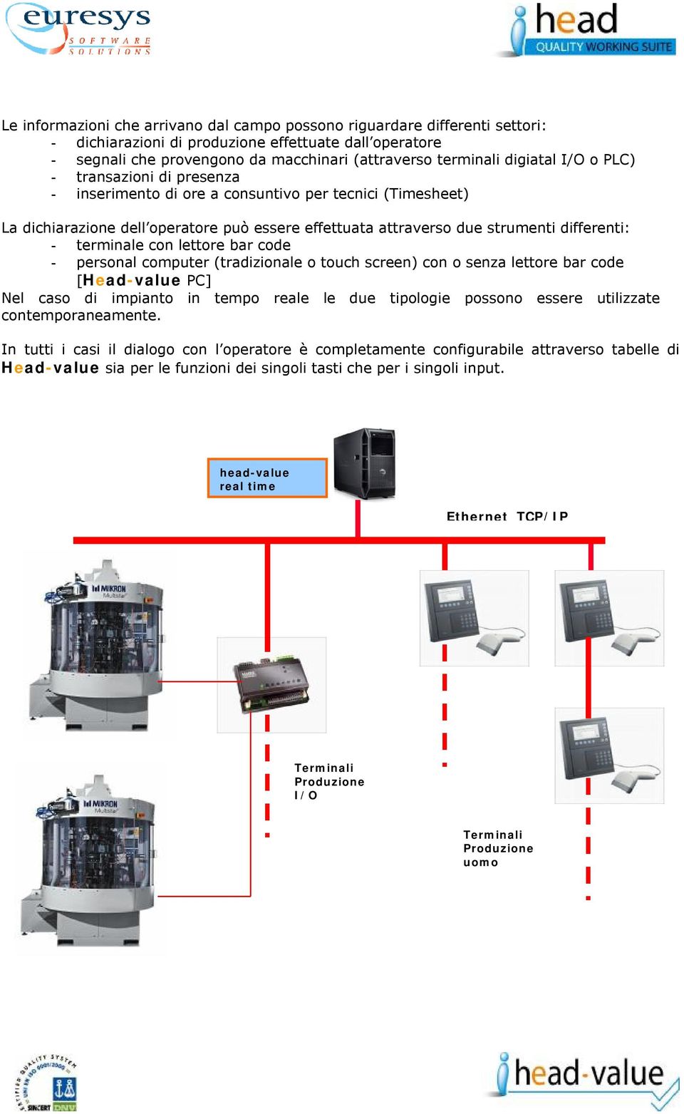 terminale con lettore bar code - personal computer (tradizionale o touch screen) con o senza lettore bar code [Head-value PC] Nel caso di impianto in tempo reale le due tipologie possono essere