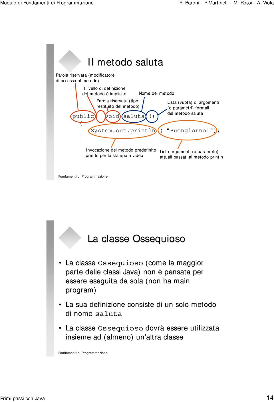 "); Invocazione del metodo predefinito println per la stampa a video Lista argomenti (o parametri) attuali passati al metodo println La classe Ossequioso La classe Ossequioso (come la