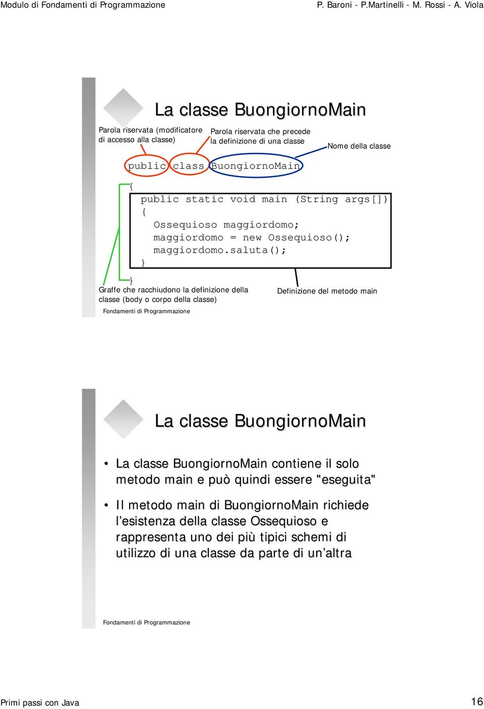 saluta(); Graffe che racchiudono la definizione della classe (body o corpo della classe) Definizione del metodo main La classe BuongiornoMain La classe BuongiornoMain contiene il