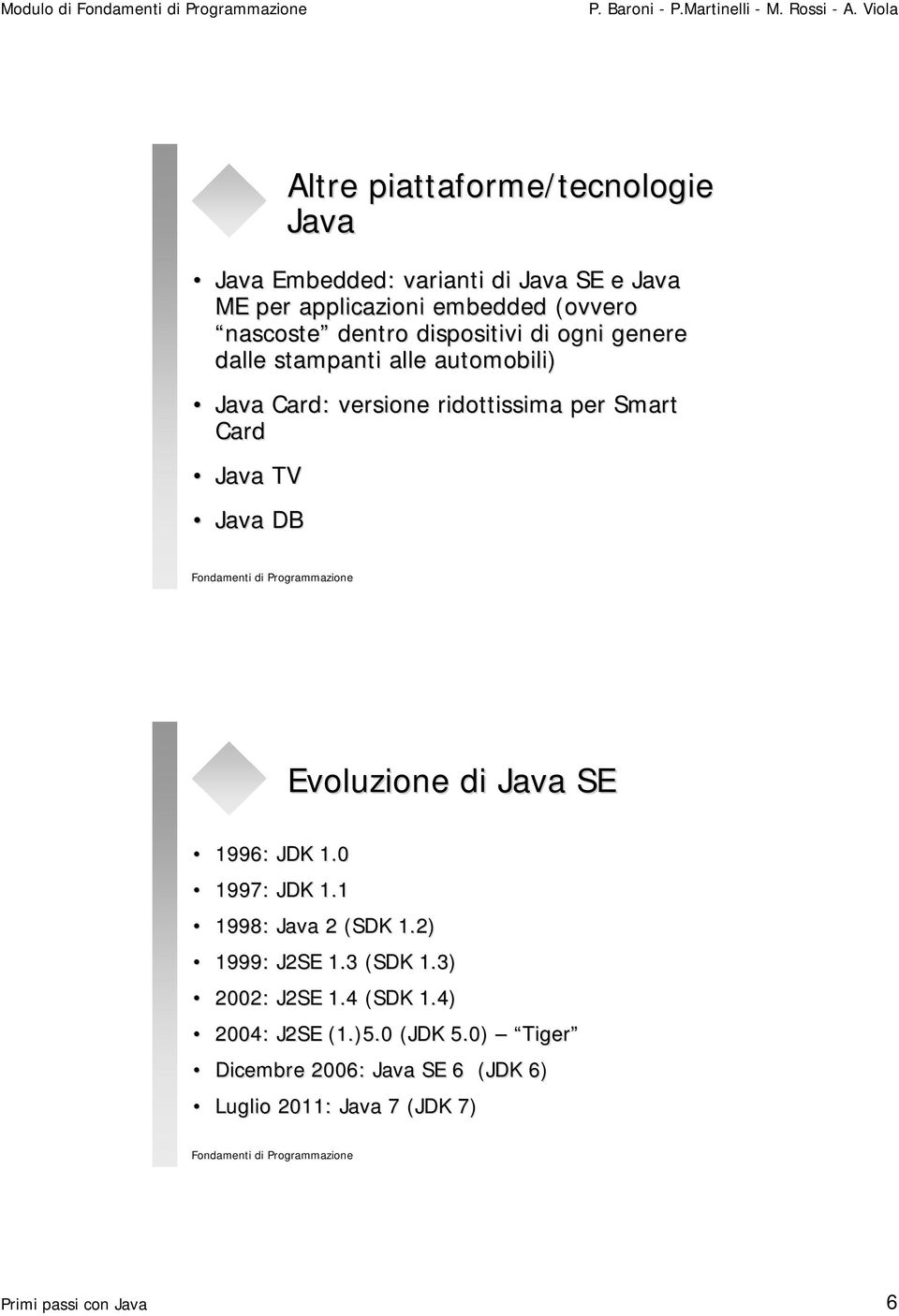 Java TV Java DB Evoluzione di Java SE 1996: JDK 1.0 1997: JDK 1.1 1998: Java 2 (SDK 1.2) 1999: J2SE 1.3 (SDK 1.3) 2002: J2SE 1.