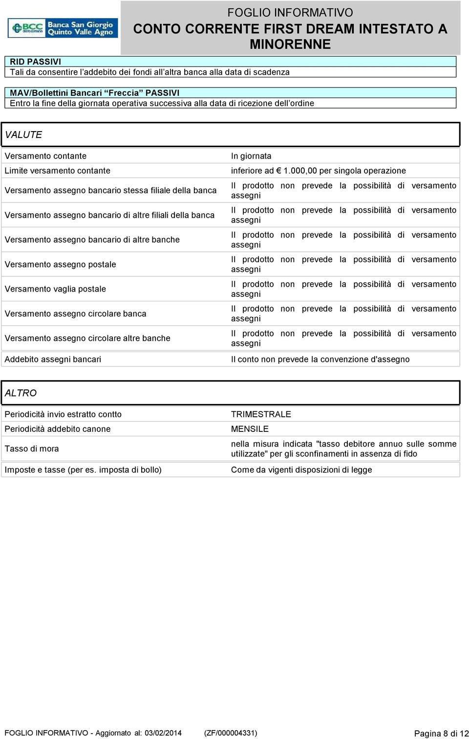 assegno bancario di altre banche Versamento assegno postale Versamento vaglia postale Versamento assegno circolare banca Versamento assegno circolare altre banche Addebito bancari In giornata