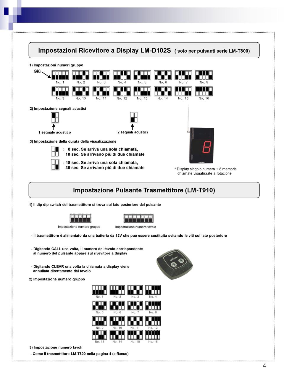 Se arrivano più di due chiamate * Display singolo numero + 8 memorie chiamate visualizzate a rotazione Impostazione Pulsante Trasmettitore (LM-T910) 1) Il dip dip switch del trasmettitore si trova