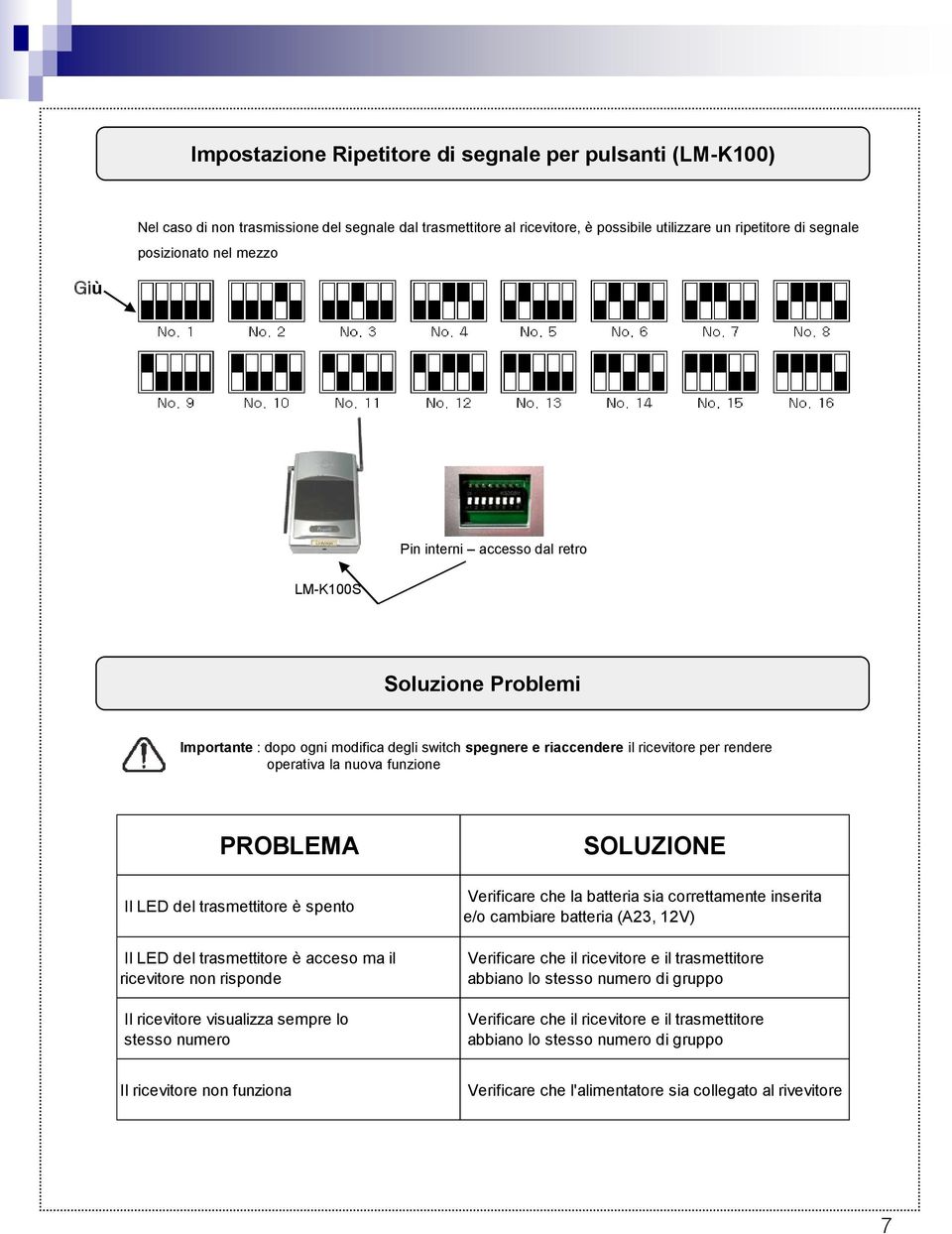 LED del trasmettitore è spento Il LED del trasmettitore è acceso ma il ricevitore non risponde Il ricevitore visualizza sempre lo stesso numero SOLUZIONE Verificare che la batteria sia correttamente