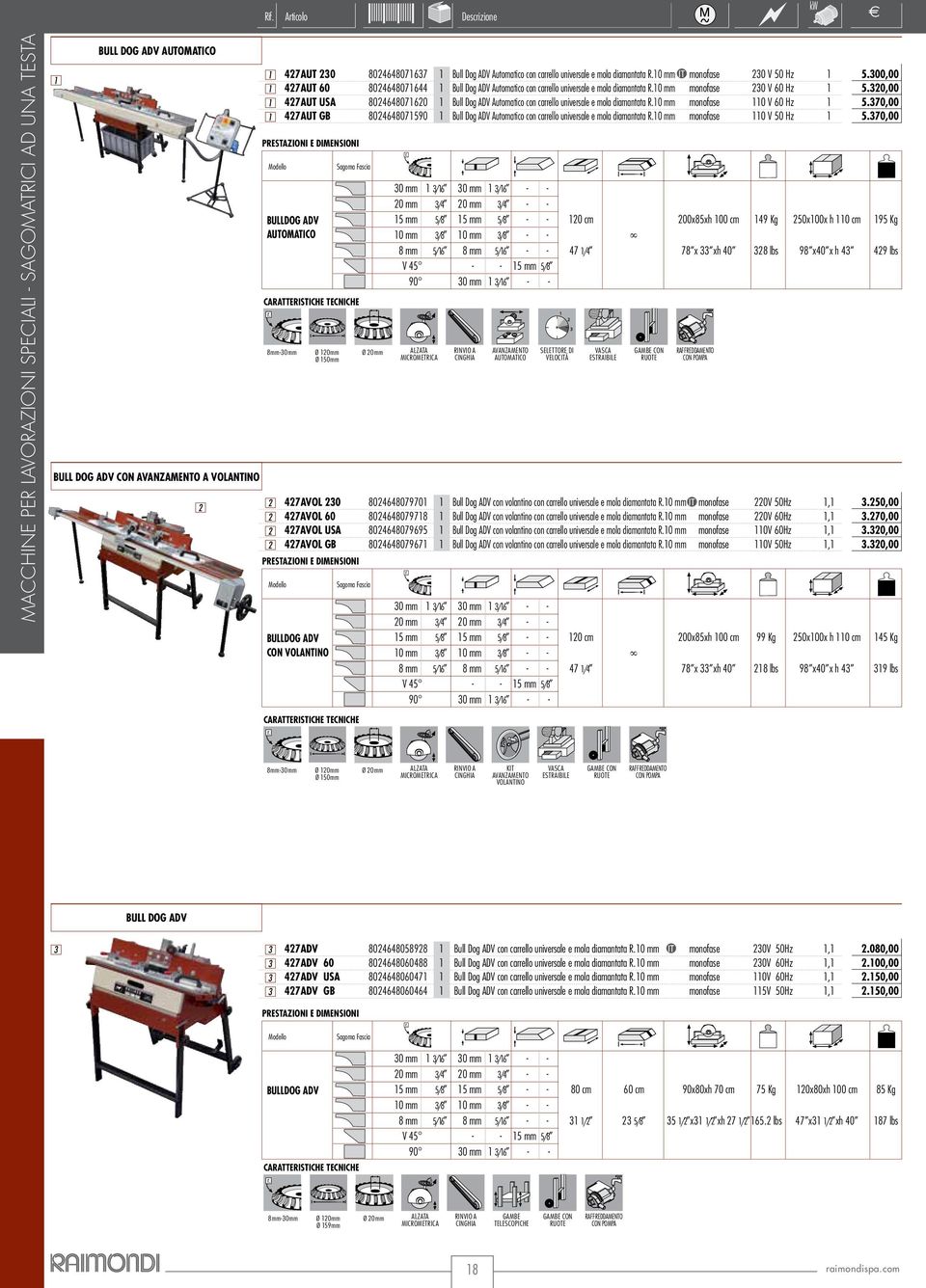 universale e mola diamantata R.0 mm monofase 0 V 0 Hz.00,00 AUT 0 00 Bull Dog ADV Automatico con carrello universale e mola diamantata R.0 mm monofase 0 V 0 Hz.0,00 AUT USA 000 Bull Dog ADV Automatico con carrello universale e mola diamantata R.