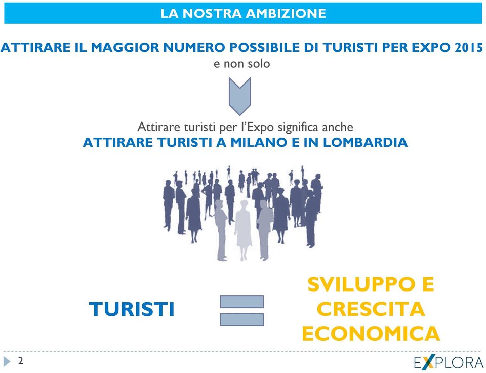 turisti per l Expo significa anche ATTIRARE TURISTI A