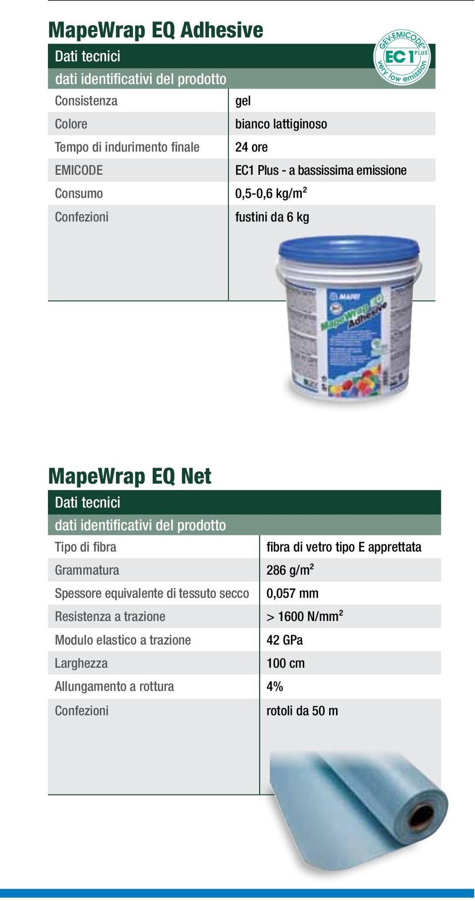 identificativi del prodotto Tipo di fibra fibra di vetro tipo E apprettata Grammatura 286 g/m² Spessore equivalente di tessuto secco