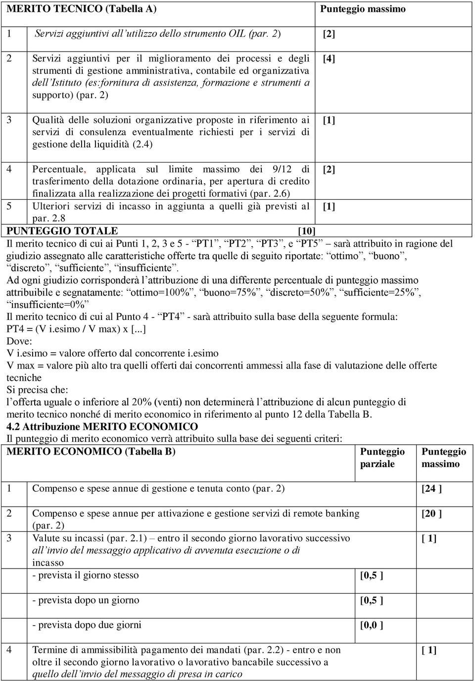 supporto) (par. 2) 3 Qualità delle soluzioni organizzative proposte in riferimento ai servizi di consulenza eventualmente richiesti per i servizi di gestione della liquidità (2.