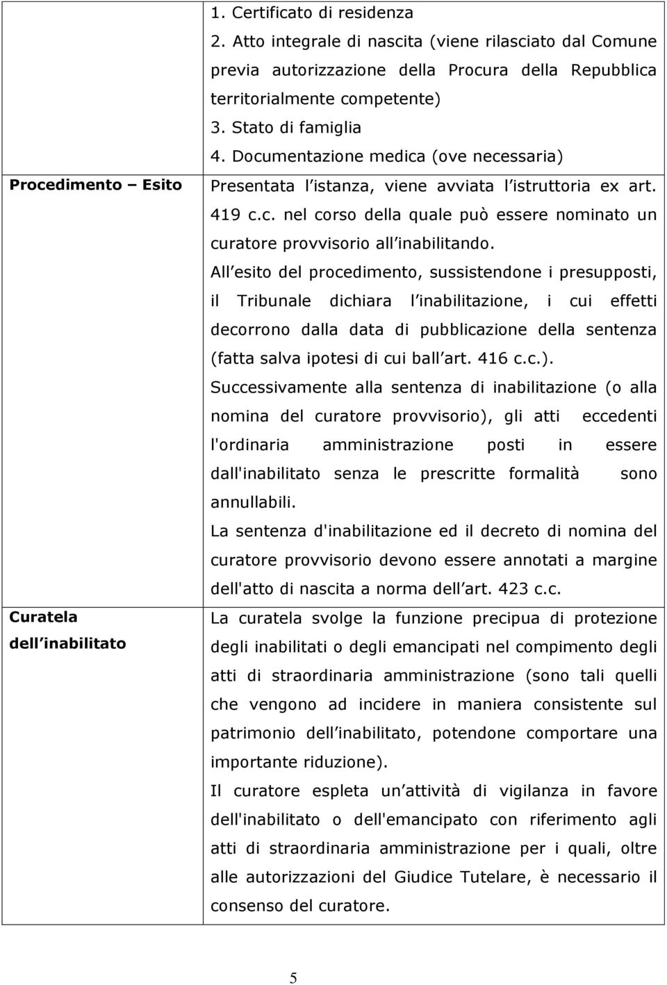 All esito del procedimento, sussistendone i presupposti, il Tribunale dichiara l inabilitazione, i cui effetti decorrono dalla data di pubblicazione della sentenza (fatta salva ipotesi di cui ball