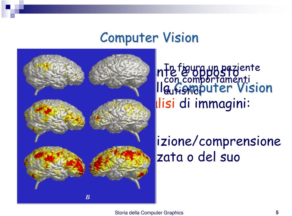 immagini: Input: immagini In figura un paziente Output: dati