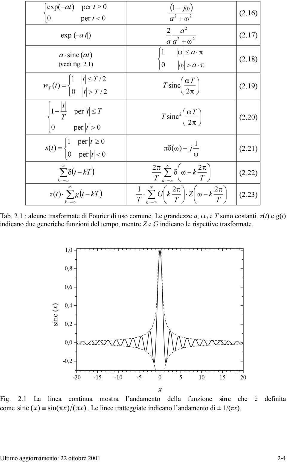 Le grandezze a, e sono cosani, z( e g( indicano due generiche funzioni del empo, menre Z e G indicano le rispeive rasformae.