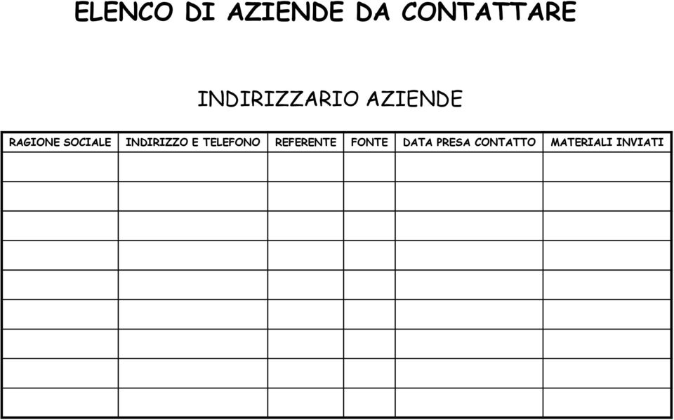 SOCIALE INDIRIZZO E TELEFONO