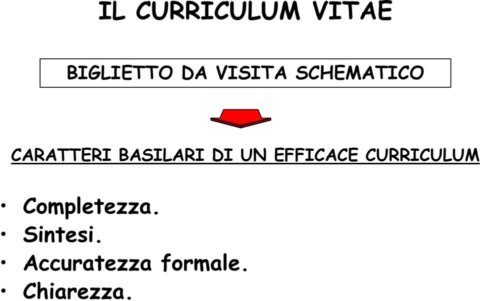 DI UN EFFICACE CURRICULUM Completezza.