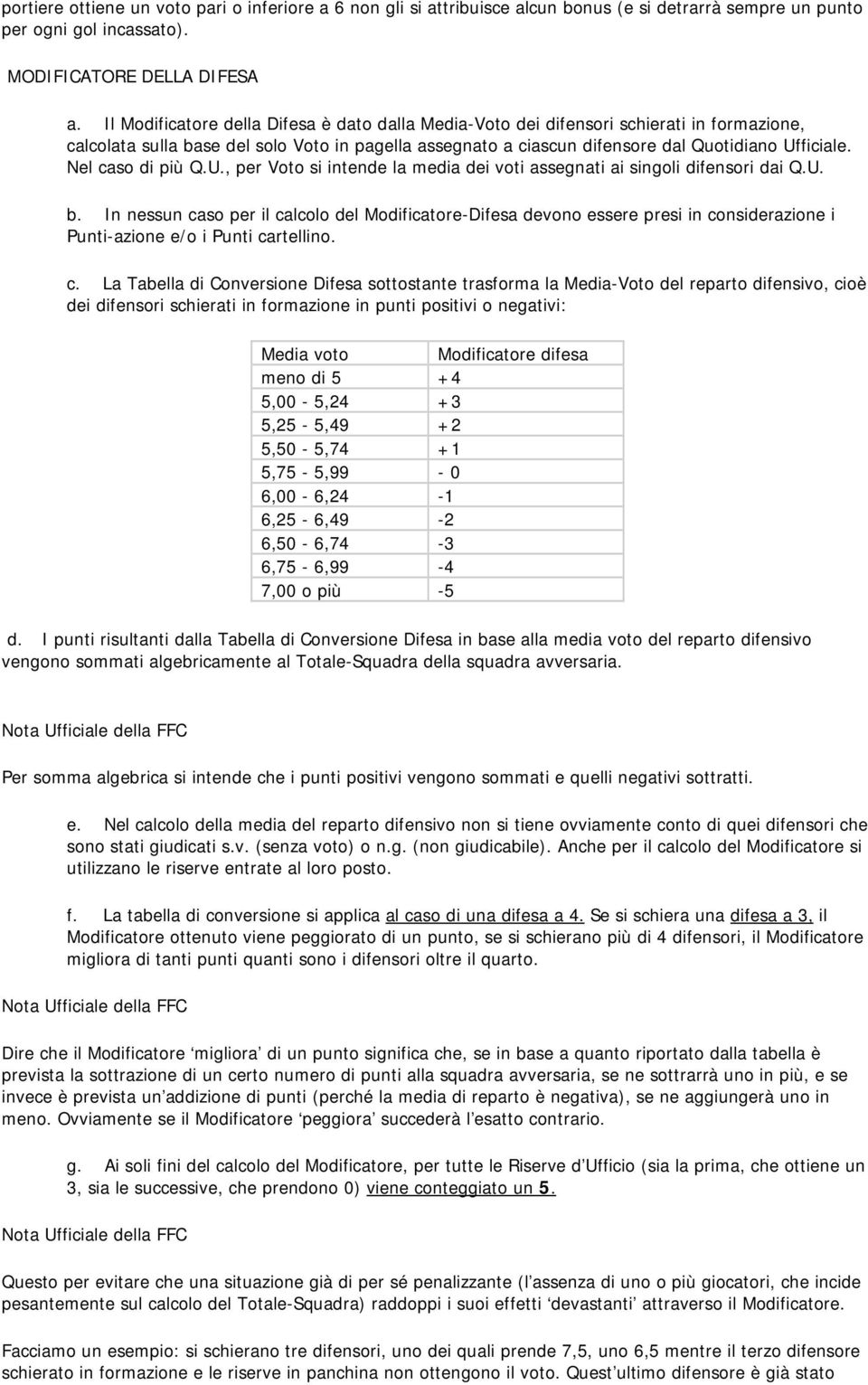 Nel caso di più Q.U., per Voto si intende la media dei voti assegnati ai singoli difensori dai Q.U. b.