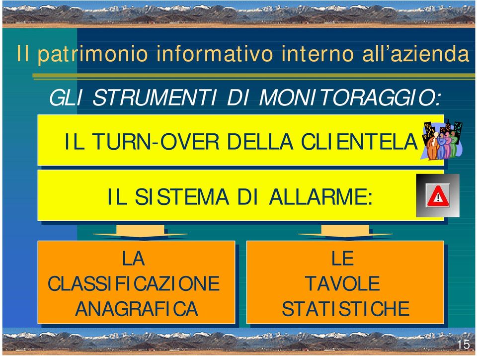 DELLA CLIENTELA IL SISTEMA DI ALLARME: LA