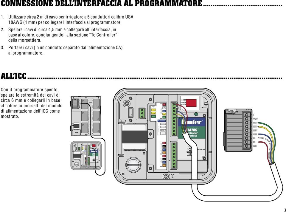 3. Portare i cavi (in un condotto separato dall alimentazione CA) al programmatore. ALL ICC.