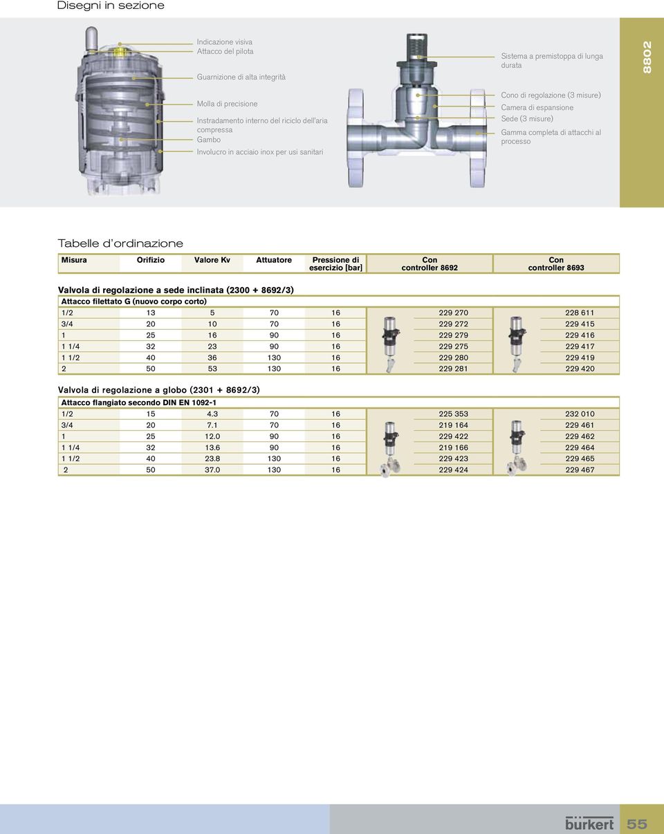 Valore Kv Attuatore di esercizio Con controller 8692 Con controller 8693 Valvola di regolazione a sede inclinata (2300 + 8692/3) filettato G (nuovo corpo corto) 1/2 13 5 70 16 229 270 228 611 3/4 20