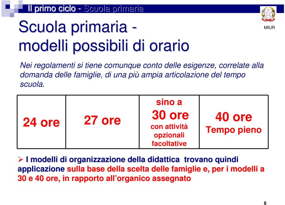 24 ore 27 ore sino a 30 ore con attività opzionali facoltative 40 ore Tempo pieno I modelli di organizzazione della