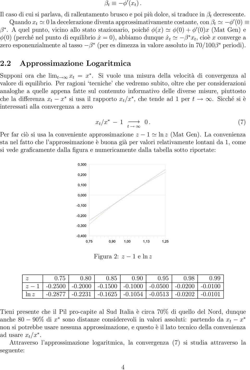 tasso β (per es dimezza in valore assoluto in 70/100β periodi). 2.2 Approssimazione Logaritmica Supponi ora che lim t x t = x.