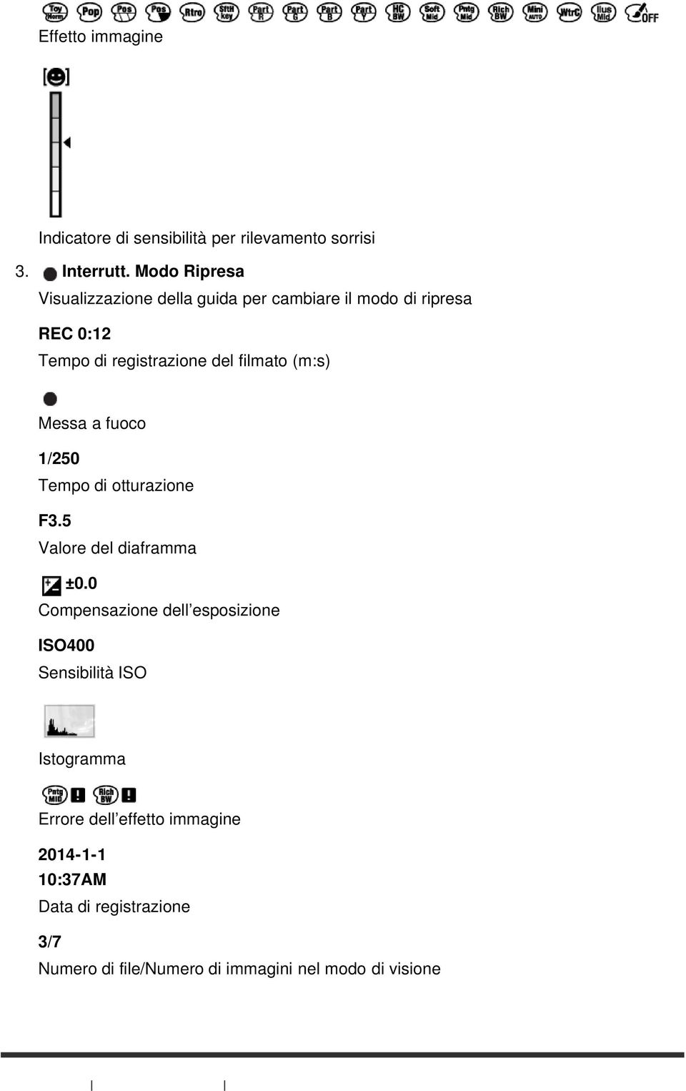 (m:s) Messa a fuoco 1/250 Tempo di otturazione F3.5 Valore del diaframma ±0.