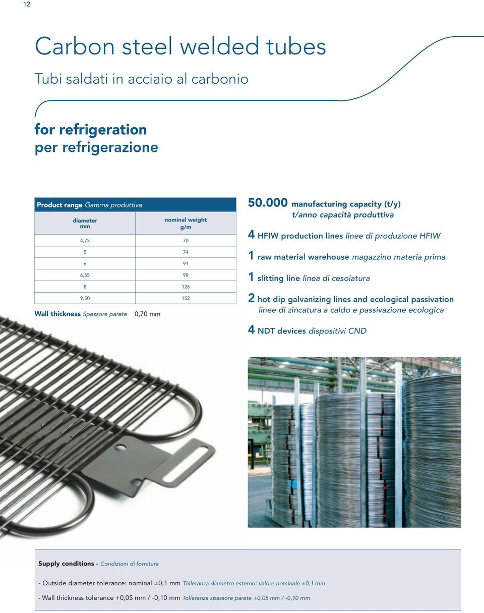 000 manufacturing capacity (t/y) t/anno capacità produttiva 4 HFIW production lines linee di produzione HFIW 1 raw material warehouse magazzino materia prima 1 slitting line linea di cesoiatura 2 hot