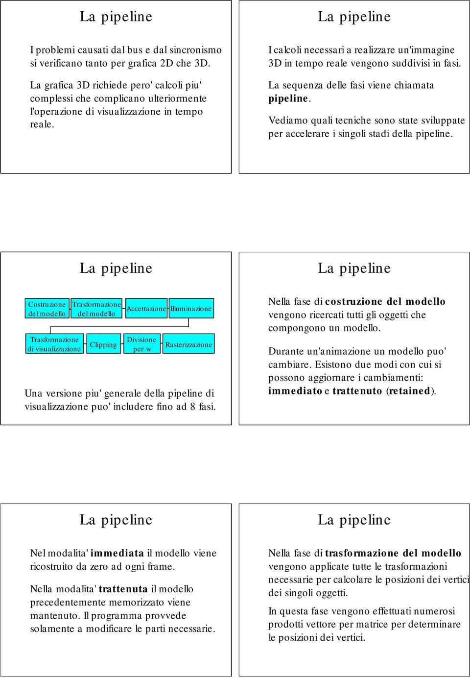 I calcoli necessari a realizzare un'immagine 3D in tempo reale vengono suddivisi in fasi. La sequenza delle fasi viene chiamata pipeline.