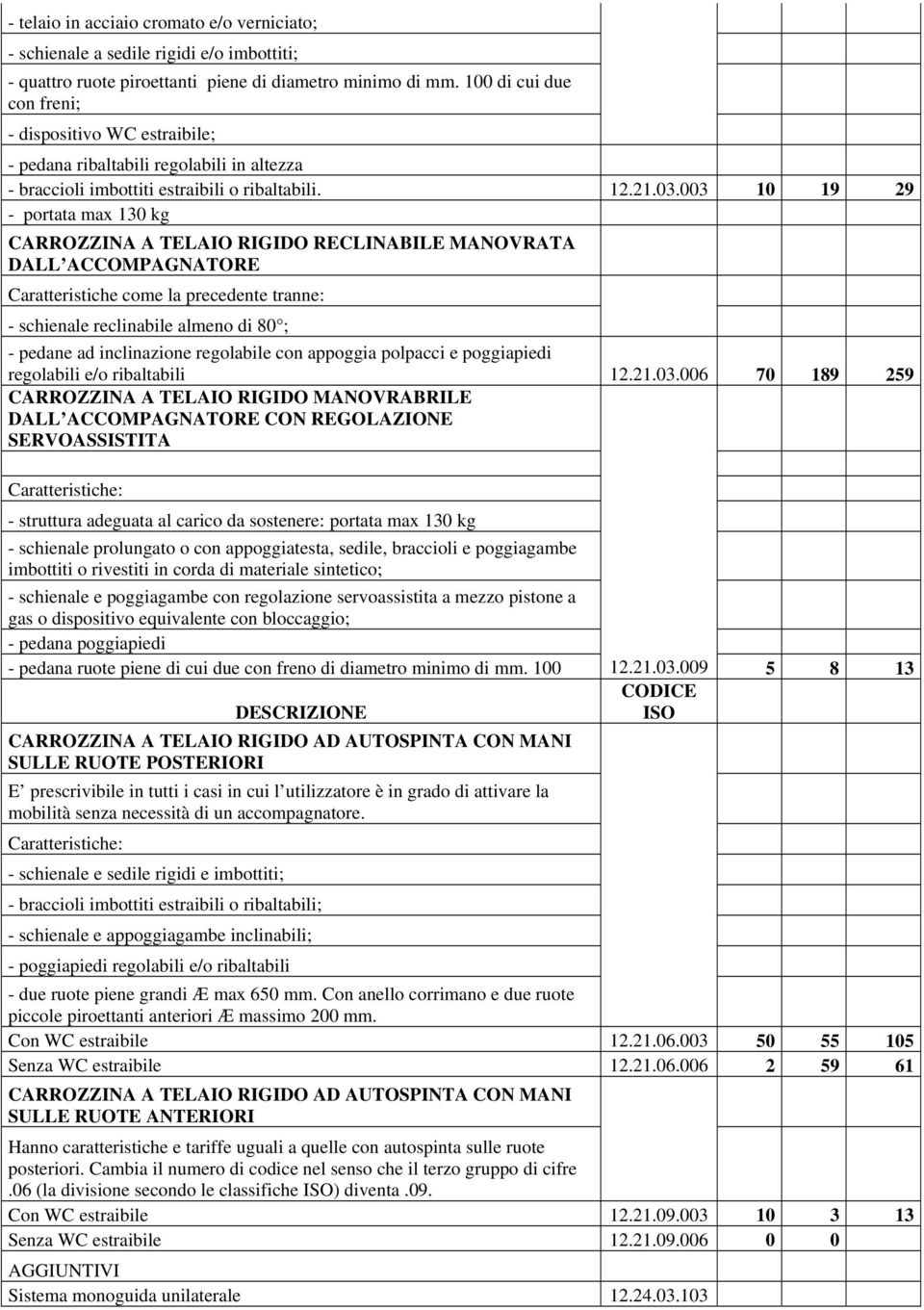 003 10 19 29 - portata max 130 kg CARROZZINA A TELAIO RIGIDO RECLINABILE MANOVRATA DALL ACCOMPAGNATORE Caratteristiche come la precedente tranne: - schienale reclinabile almeno di 80 ; - pedane ad