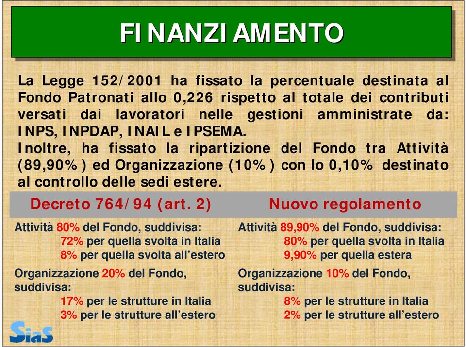 2) Attività 80% del Fondo, suddivisa: 72% per quella svolta in Italia 8% per quella svolta all estero Organizzazione 20% del Fondo, suddivisa: 17% per le strutture in Italia 3% per le strutture all