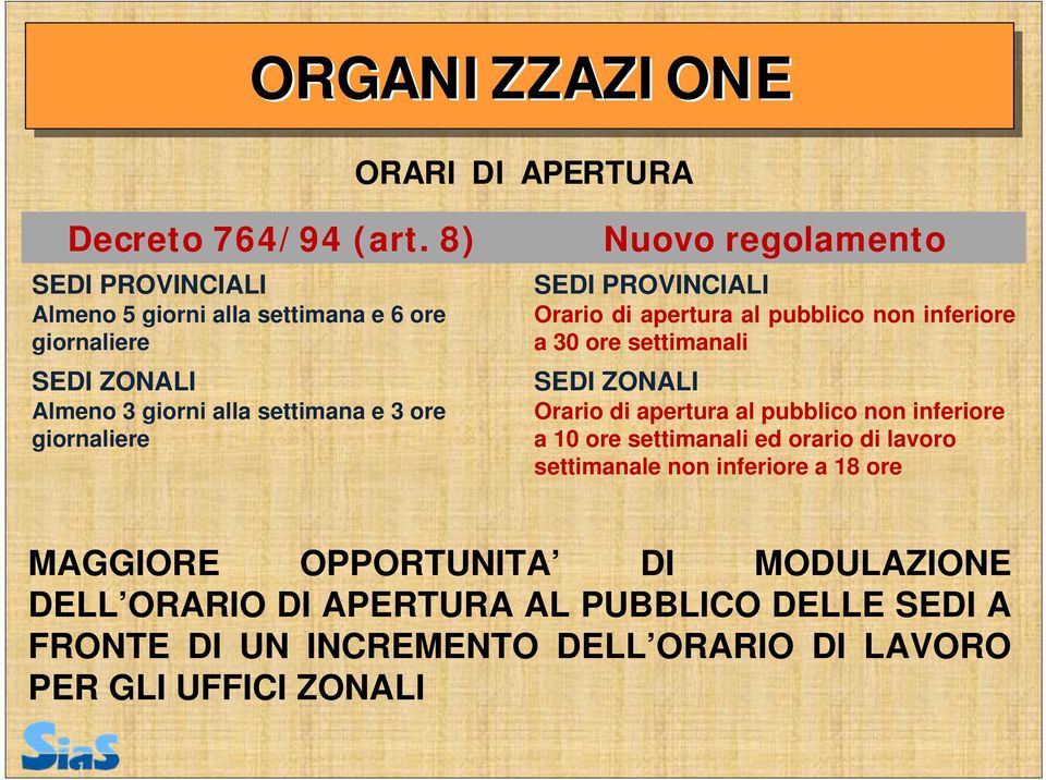 regolamento SEDI PROVINCIALI Orario di apertura al pubblico non inferiore a 30 ore settimanali SEDI ZONALI Orario di apertura al pubblico non