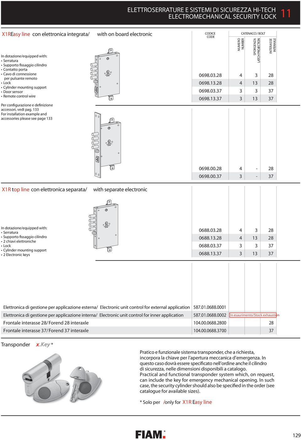 33 For installation example and accessories please see page 33 with on board electronic CODICE CODE NUMERO NUMBER CATENACCI / BOLT SPORGENZA LATCH PROJECTION INTERASSE INTERAXLE 0698.03.