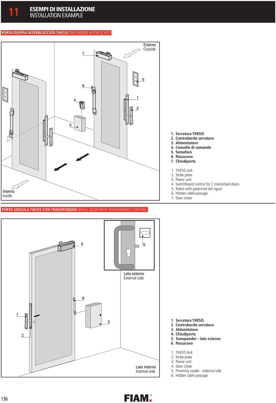 Robot with green/red led signal 6. Hidden cable passage 7. Door closer PORTA SINGOLA THESIS CON TRANSPONDER/SINGLE DOOR WITH TRANSPONDER CONTROL. Serratura THESIS.