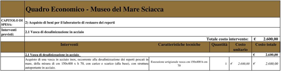 1 Vasca di desalinizzazione in acciaio 2.