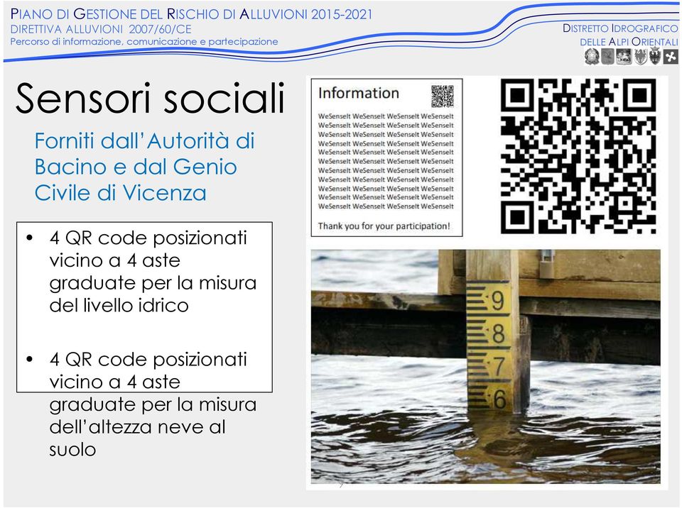 graduate per la misura del livello idrico 4 QR code