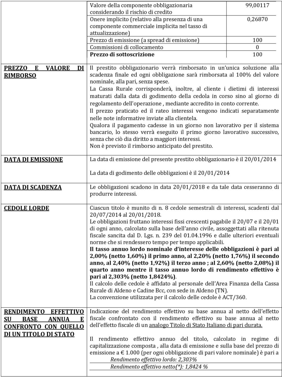 un unica soluzione alla scadenza finale ed ogni obbligazione sarà rimborsata al 100% del valore nominale, alla pari, senza spese.