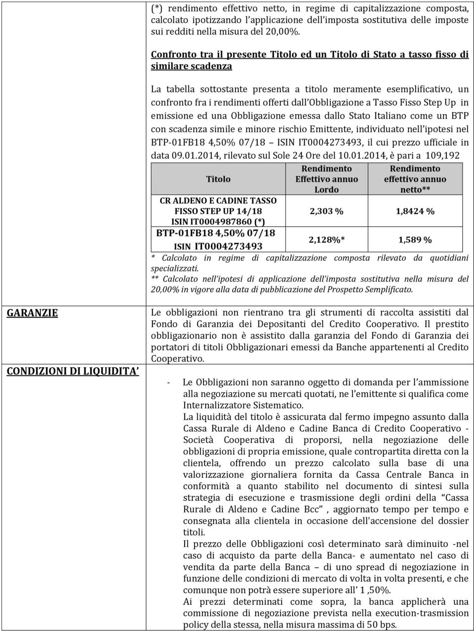 dall Obbligazione a Tasso Fisso Step Up in emissione ed una Obbligazione emessa dallo Stato Italiano come un BTP con scadenza simile e minore rischio Emittente, individuato nell ipotesi nel