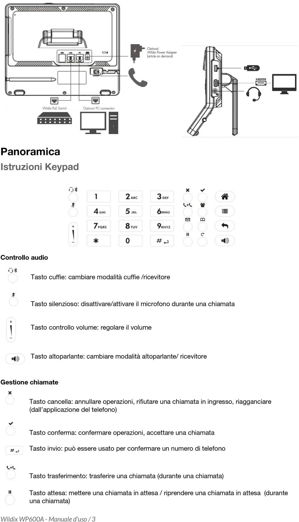 riagganciare (dall applicazione del telefono) Tasto conferma: confermare operazioni, accettare una chiamata Tasto invio: può essere usato per confermare un numero di telefono Tasto