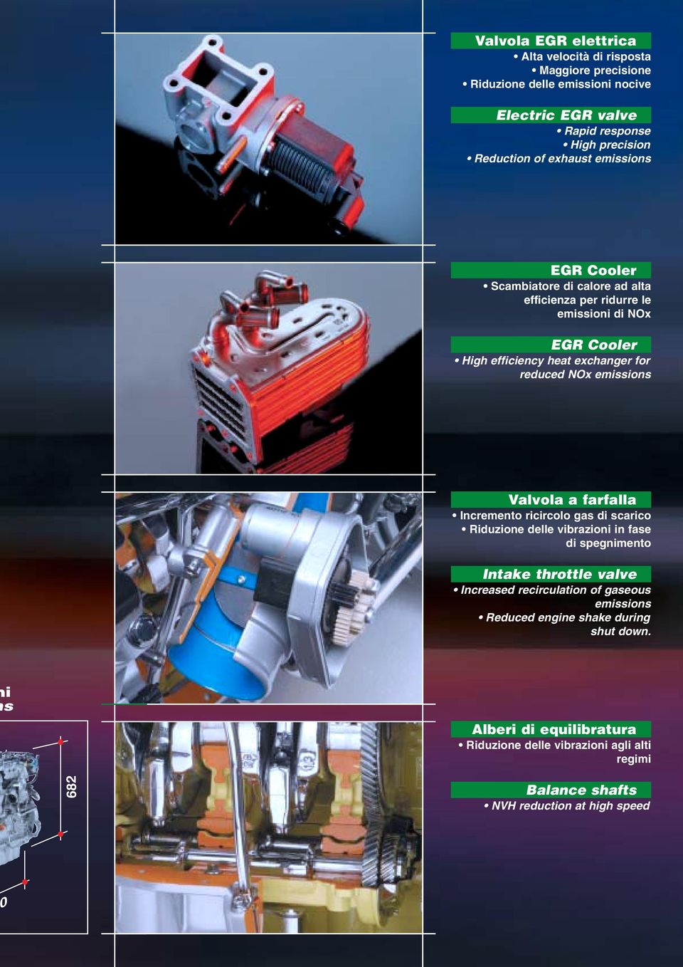 emissions Valvola a farfalla Incremento ricircolo gas di scarico Riduzione delle vibrazioni in fase di spegnimento Intake throttle valve Increased recirculation of