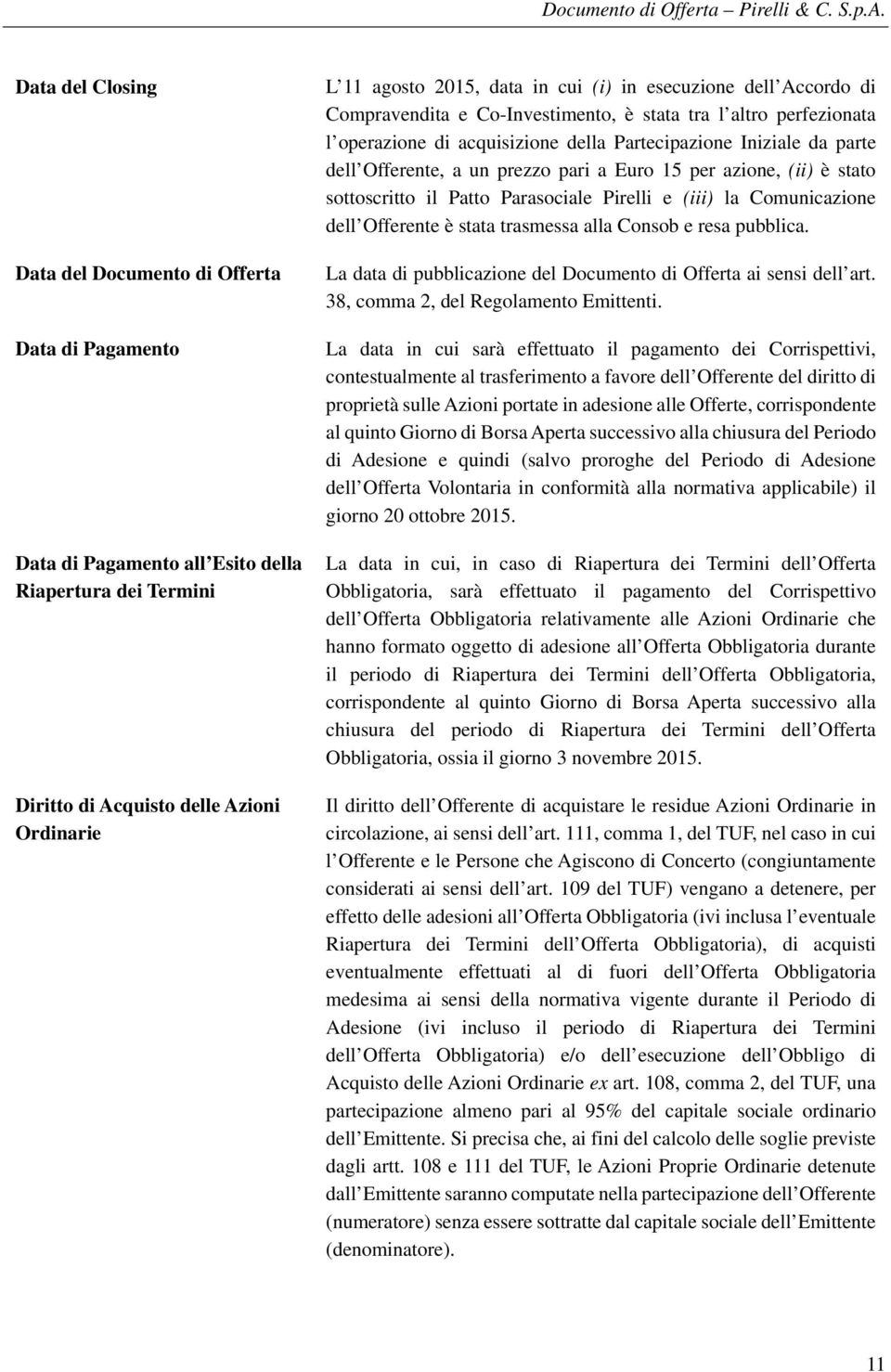 Euro 15 per azione, (ii) è stato sottoscritto il Patto Parasociale Pirelli e (iii) la Comunicazione dell Offerente è stata trasmessa alla Consob e resa pubblica.
