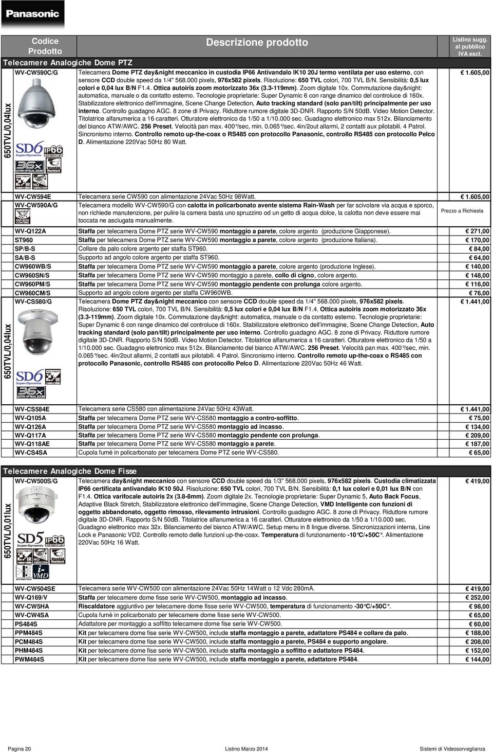 Commutazione day&night: automatica, manuale o da contatto esterno. Tecnologie proprietarie: Super Dynamic 6 con range dinamico del controluce di 160x.